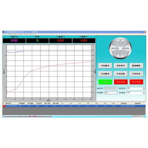 Rubber vulcanizing Tester sourcing|Processing and Vulcanization Tests .